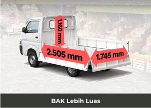 Suzuki New Carry Pick-Up Eksterior