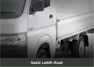 Suzuki New Carry Pick-Up Eksterior